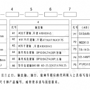BMH系列交错油口米兰网页版马达
