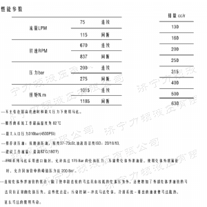 FRE系列标准米兰网页版马达