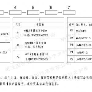 FRE系列标准米兰网页版马达